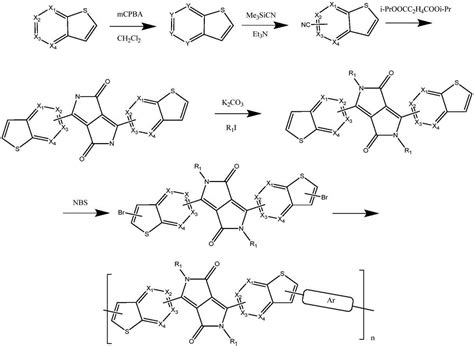 吡啶并噻吩基吡咯并吡咯二酮及其聚合物的制作方法