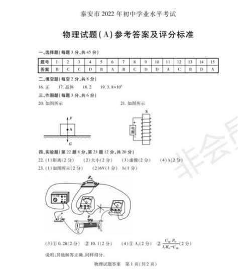 2023年泰安市中考物理试卷真题及答案4221学习网