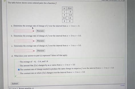 Solved The Table Below Shows Some Ordered Pairs For A Chegg