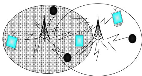 Cognitive Radio Network Scenario Download Scientific Diagram