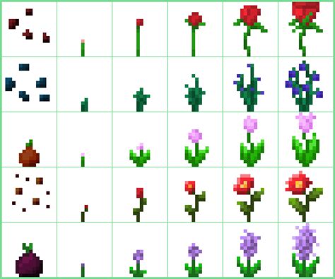 Flower Pixel Art | Best Flower Site