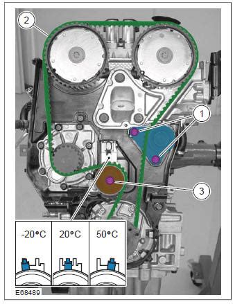 Ford Kuga Engine Engine L Duratec Kw Ps Vi