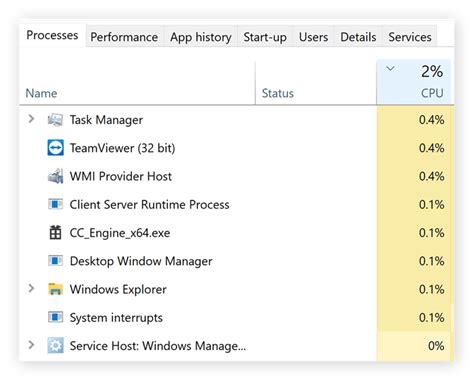 How To Fix High 100 Cpu Usage In Windows Avg