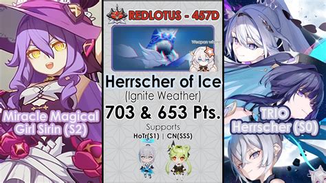 Honkai Impact 3rd Ex Abyss RedLotus 457D Herrscher Of Ice Ignited