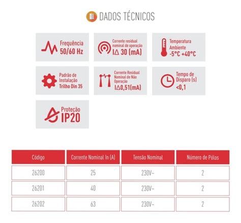 Disjuntor Idr 40a Bipolar 2p Interruptor Diferencial Ourolux Lua Nova