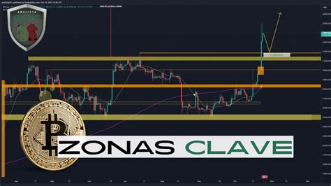 Zonas Clave Para Bitcoin Btc Youtube