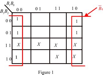 Digital Logic Circuit Analysis And Design Answers - Circuit Diagram