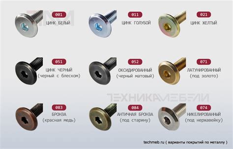 Винты с метрической резьбой