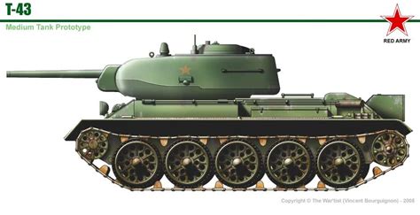 T-43 Medium Tank Military Guns, Military Art, Military Vehicles, Tank ...