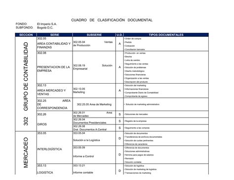 Cuadro De Clasificacion Documental Imperio Ppt