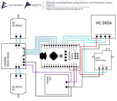 Obstacle Avoiding Robot Using Arduino And Ultrasonic Sensor Type 2 Electronics Projects