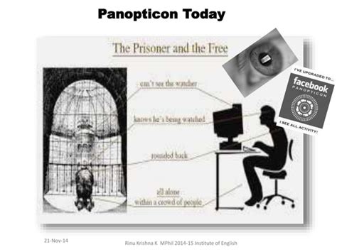 Michel Foucault Panopticon