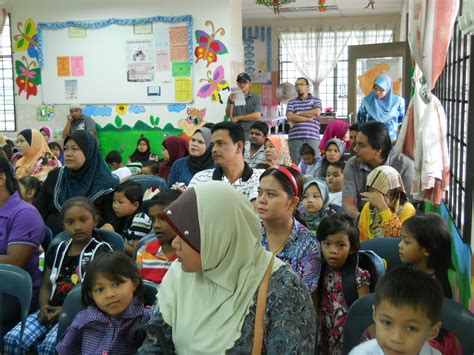 Sekolah Kebangsaan Tun Syed Ahmad Shahabudin Hari Orientasi Pendaftaran Tahun Satu Pra Sekolah 2013