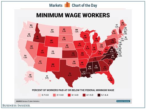 How Much Is Minimum Wage In Texas 2025 School Clara Layla