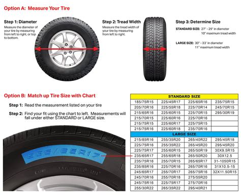 235 75r15 Size Chart A Visual Reference Of Charts Chart Master