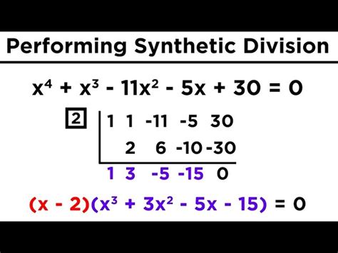 How To Solve A 3rd Degree Polynomial Equation Tessshebaylo