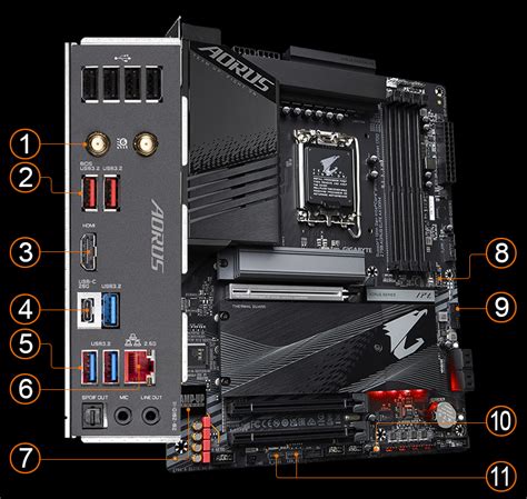 Z790 AORUS ELITE AX DDR4 Rev 1 X Key Features Motherboard