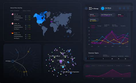 Data Visualization: The Art of Clarity by Lina Ghimp on Dribbble