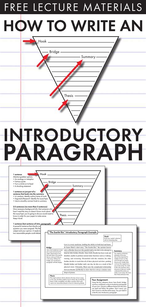 How To Write An Introductory Paragraph Free Slides Handout Model