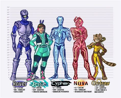 Hot Wheels Battle Force 5 Sage