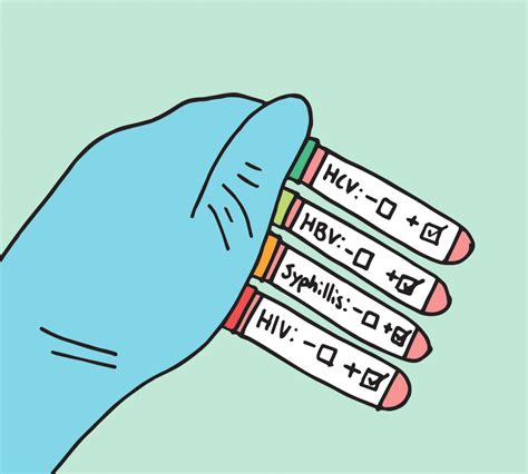 Navigating Hiv In University The Concordian