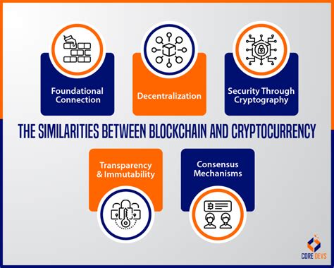 Blockchain Vs Cryptocurrency What Are The Similarities And