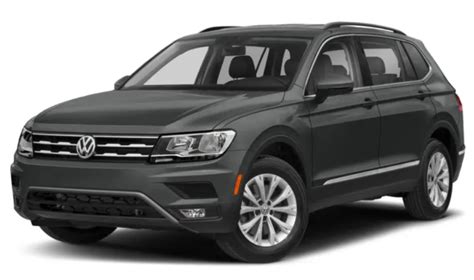 VW Tiguan Reliability: Important things to consider first