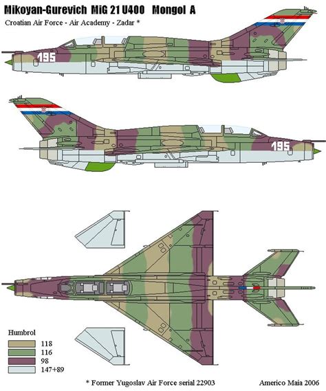 Pin On Mig Fighters Post Wwii