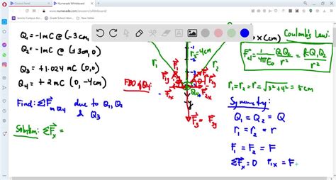 Solvedfour Point Charges Are Placed At The Following X Y Coordinates Q1 1 Mc At 3 Cm 0 Cm