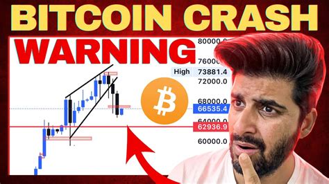 Warning Bitcoin Crash Hard What Next Altcoins Dumping Today Youtube