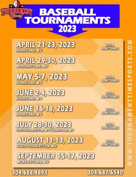 Arizona Baseball Tournaments March Image To U