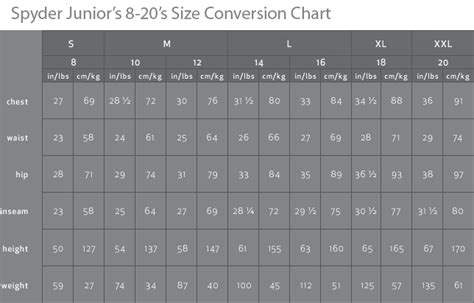 Spyder Kids Size Chart Top Sellers | cozeliving.com