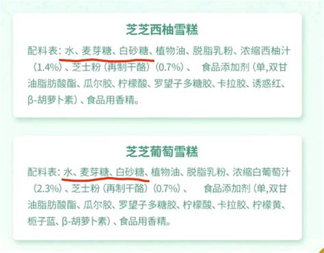 食品配料表、营养成分表怎么看？5分钟教你“读懂”食品标签 知乎