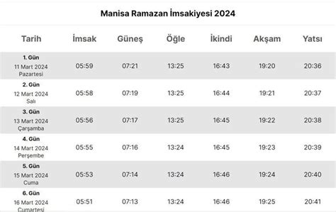 Manisa İmsakiyesi 2024 Manisada sahur imsak iftar saat kaçta