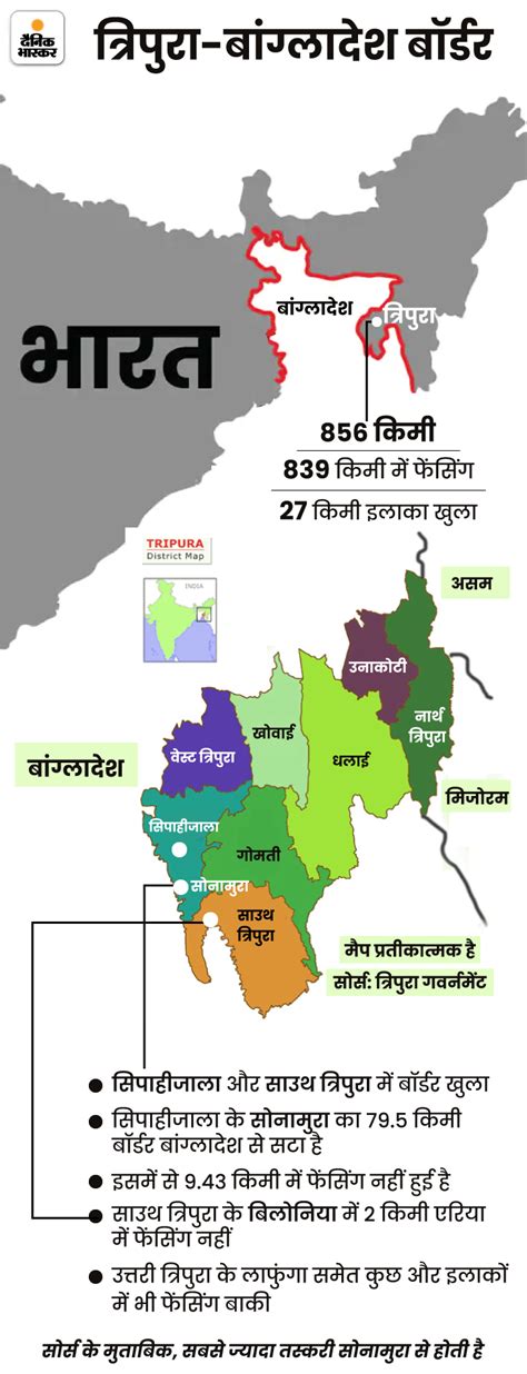 tripura election  news cm manik saha smuggling  bangladesh border