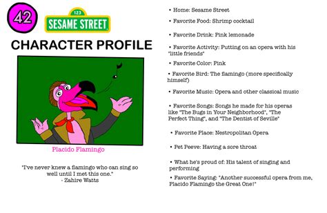 Sesame Street Character Profile - Placido Flamingo by ZW333 on DeviantArt