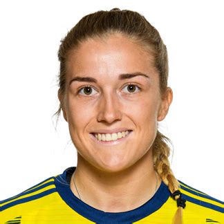 Filippa Angeldahl Schweden Women S European Qualifiers UEFA