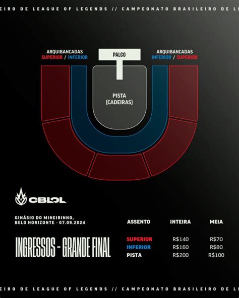 Preço e datas de venda do ingresso para a final do CBLOL 2024 2 split