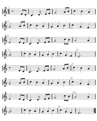 The First Noel Pdf Sheet Music Easy Sheet Music