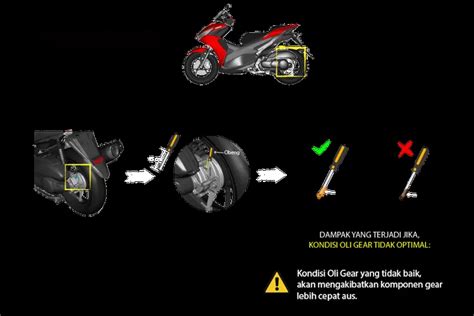 Mengenal Pentingnya Oli Gear Pada Motor Skutik Radar Cianjur