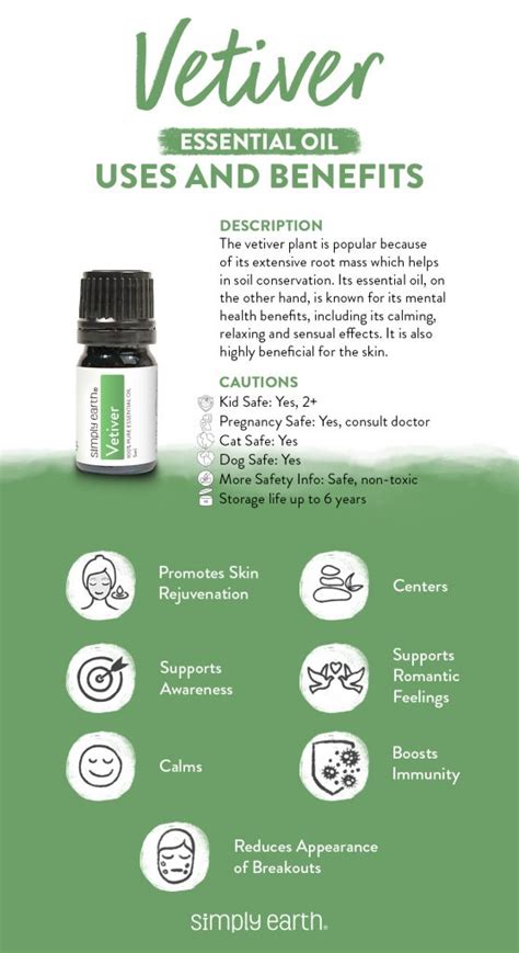 Vetiver Essential Oil Benefits, Uses, & Recipes - Simply Earth Blog