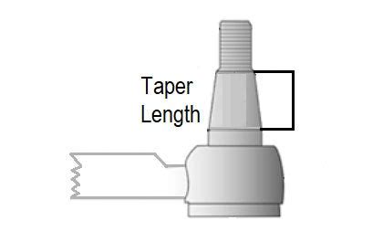 Drag Links For Trucks And Buses