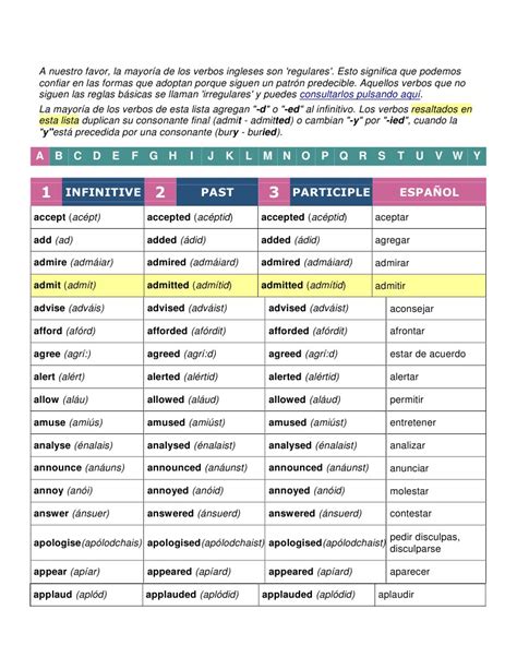 Verbos Regulares E Iregulares A A La Z En Ingles Pdf