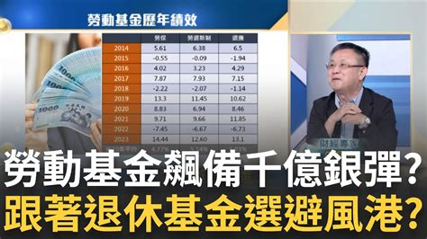 千億銀彈伺機進場 退休基金 押寶台積電 滿手ai概念股 誰是 亂世避風港 金融股 進可攻退可守 布局時機｜王志郁 主持｜20240803｜catch大錢潮 Feat 朱岳中 Youtube