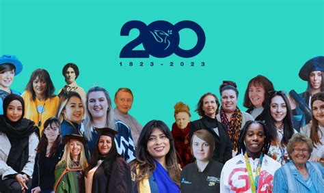 Events Across Ljmu To Celebrate International Womens Day 2023