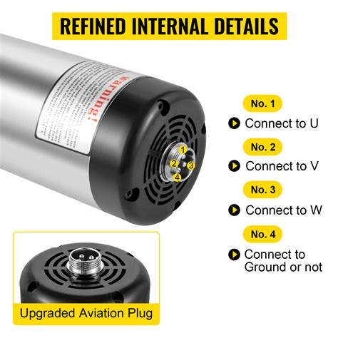 Vevor Spindelmotor Cnc Spindelmotor Luftgek Hlte Kw Luftk Hlung
