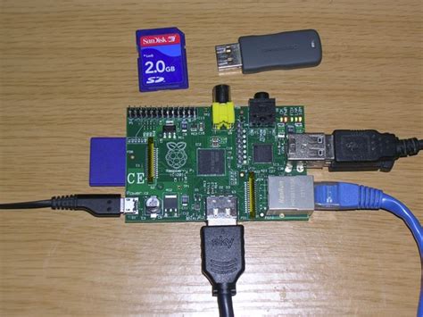 Basic Raspberry Pi How To Install Image Raspbery Pi