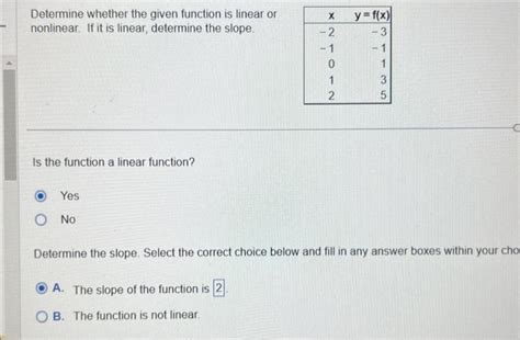 Solved Determine Whether The Given Function Is Linear Or Chegg