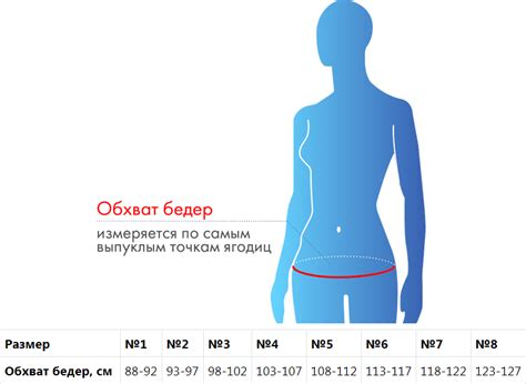 КРЕЙТ Бандаж при опущении органов малого таза Б-639, размер 4, длина 90 ...