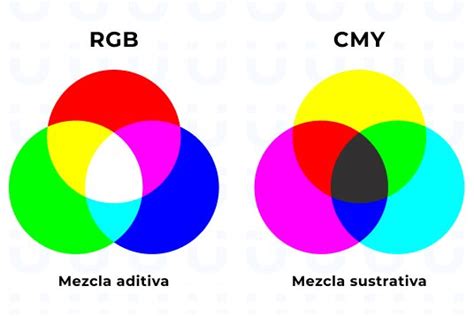 Modelos De Color RGB Y HEX Aprender UX UI